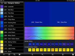 Gel Characteristics Screen